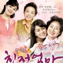 부천시민회관 이미지