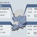 그냥 심심해서요. (19299) 공장 하나, 지자체 3곳서 관할 이미지