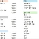 산쇼쿠 이미지