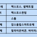 지핸케어