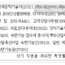 선의행정사사무소 이미지