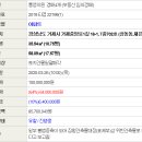 거제중앙로1길 이미지