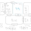 신의정원플라워 이미지
