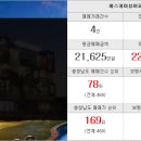 창성공인중개사사무소 이미지