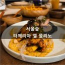 타께리아 엘몰리노(El Molino)