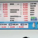물금시장횟집 - 양산시 물금중앙길 15 | 물금시장횟집