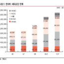 삼하테크