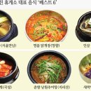 함평천지휴게소 주유소 시흥방향 이미지