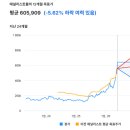 주식회사 현트레이딩