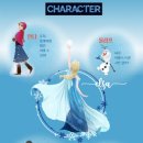 어린이뮤지컬 렛잇고 2 이미지