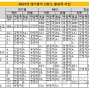신용타이어 이미지