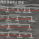 산이좋은사람들 이미지