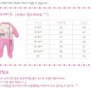 은진세탁 Daum카페