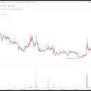 (주)넬바이오텍 이미지