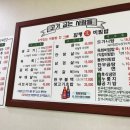 고기굽는 사람들