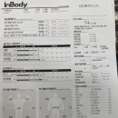 DS휘트니스 우송대점 이미지