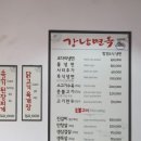 강남시장(6) 이미지