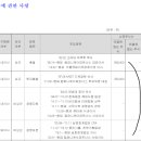 더블유제이코퍼레이션 네이버블로그
