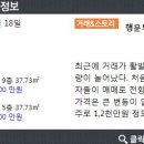 행운플러스공인중개사사무소 이미지
