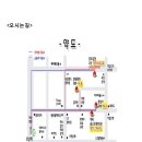 올바른요가운동처방센터 네이버블로그