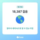 씨유 대구봉덕점 | 백수일상 3주차-메이플 중독