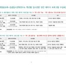 청담영수학원 네이버블로그