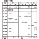 원달 이미지