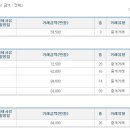 한울초교 이미지