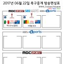 2017년 6월 22일 (목요일) 축구중계 방송편성표 이미지