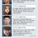 홍그래픽