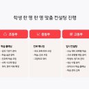 봉담영재사관학원