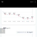 옐로우짐용산육교점 이미지