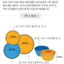 찡한컬러감 키친수 집들이선물 추천 비바 리버스컬러 5P세트 오션블루 머스터드옐로우 후기