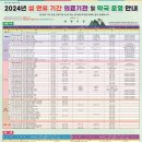 창원약국 이미지