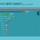 전북현대 진짜 축구 못함 이미지