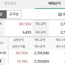 인베스트시스템 네이버블로그