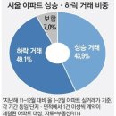 매경이 전하는 세상의 지식 (매-세-지, 2월 23일) 이미지