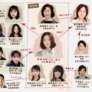 MOTHER(마더) 이미지