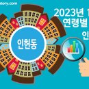 인헌동-39 이미지