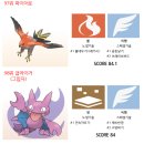 해방얼음슈퍼