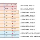 만성산업 이미지