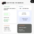 개날라리 | 답답해서 해본 웨이크마크 후기(이직고민,내돈내산)