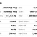전진건설로봇(주) 이미지