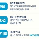라이프솔루션 이미지