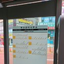 연원마을이구 교차로-구성역사주변 신설도로 | 신혼부부 임장일기 | 구성역 성호샤인힐즈, 연원마을LG, 블루밍구성, 현대, 상떼빌