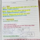 채움플러스학원 이미지