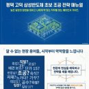 평택삼성공인중개사사무소 | [1탄] 올여름, 평택 고덕 삼성반도체 현장에 2만명 더 투입된다는데? (초보도 가능할까? 수당은?)