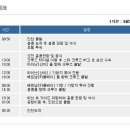 효원투어