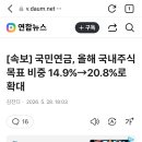(뉴스)국민연금 비중확대 이미지