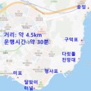 부산 해변열차와 스카이캡슐 해운대 블루라인파크 자유이용권 이용 이미지